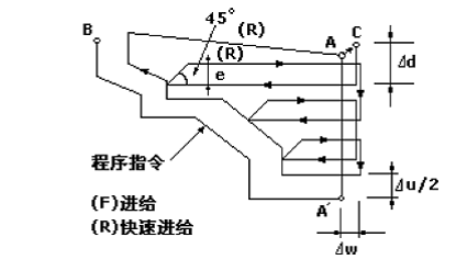 &#38886;&#24503;&#32593;&#31449;&#45;&#65288;&#20013;&#22269;&#65289;&#26377;&#38480;&#36131;&#20219;&#38886;&#24503;&#32593;&#31449;